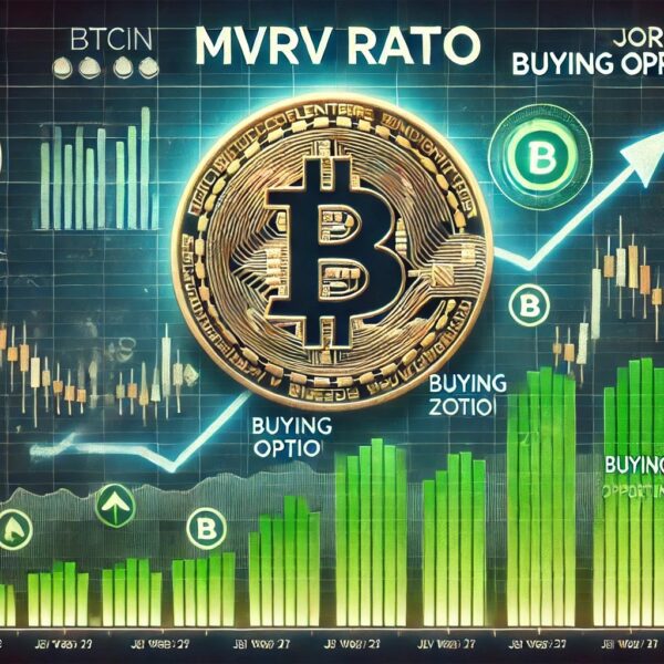 Bitcoin MVRV Ratio Nears Key Signal – Next Major Buying Opportunity Ahead?