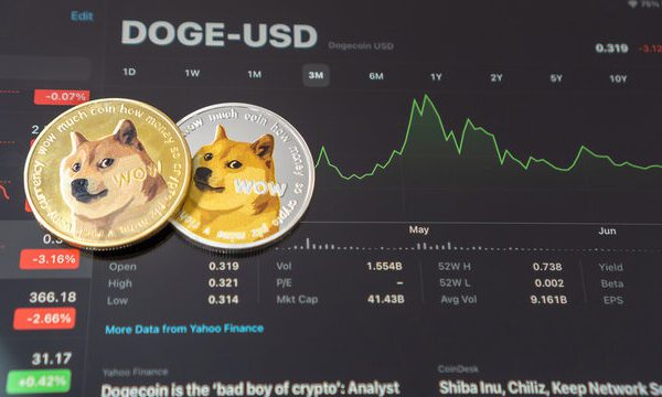 Dogecoin’s Supply Dynamics Shifts – Here Are The Key Levels To Watch…