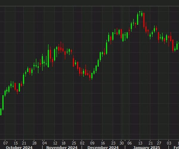 US 10-year yields close to the December lows