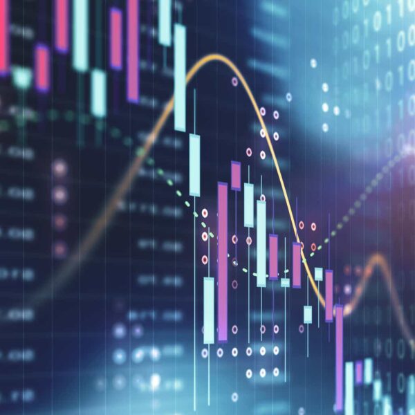 S&P 500: Cooler Heads Prevail. Week Starting third March (Technical Analysis)