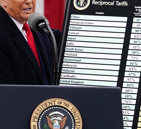 Trump Unveiled Sweeping Tariffs on Nearly All Imports