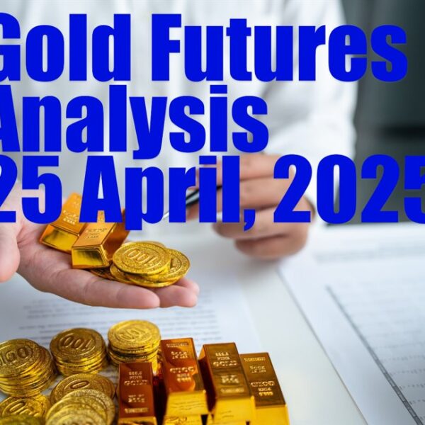 Gold Futures Analysis for Today