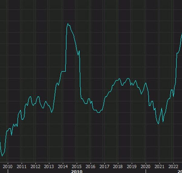 Japan core nationwide March CPI 3.2% y/y vs 3.2% anticipated