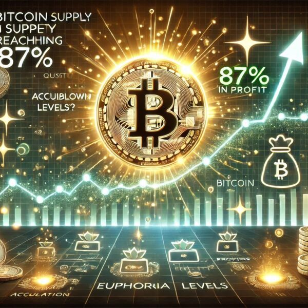 Bitcoin Supply In Profit Hits 87%—Is Euphoria Here Yet?
