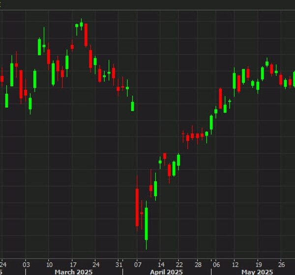 China shares rise to the very best since March on commerce speak…