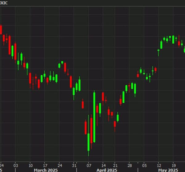 Nasdaq nears the May excessive as Nvidia leads the best way