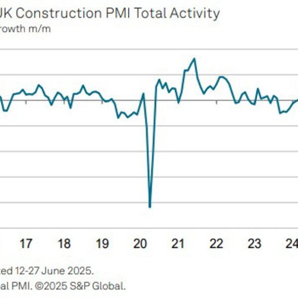 UK June development PMI 48.8 vs 48.4 anticipated
