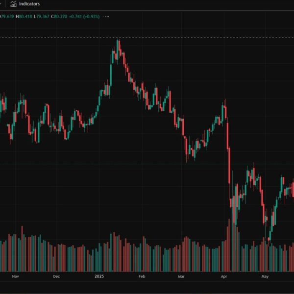 Bloomberg: Oil costs caught between a $70 summer time and rising surplus…