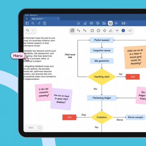 Goodnotes collaborative docs and AI assitant to cater to skilled customers