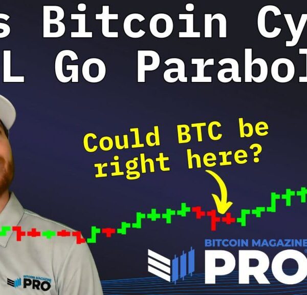 Parabolic Bitcoin Rally Is Coming—Here’s What To Watch – Investorempires.com