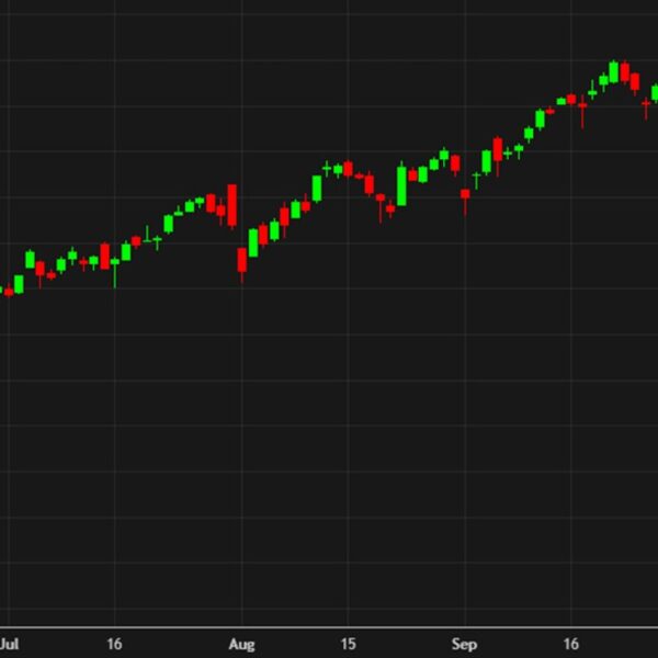 US fairness shut: A robust Friday end stops the bleeding