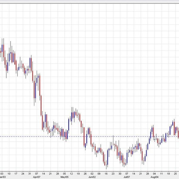 Why RBC stays upbeat on Canadian financial system, sees no BOC lower