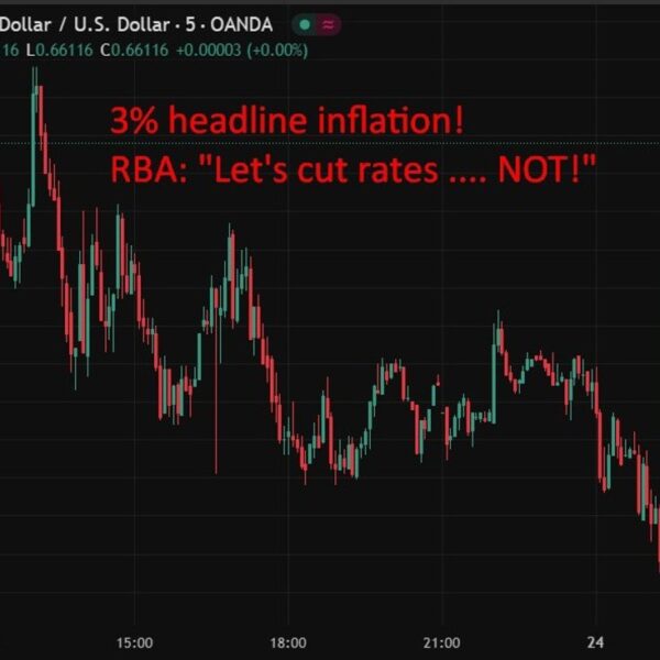 Australian greenback jumped after the recent CPI information that guidelines out an…