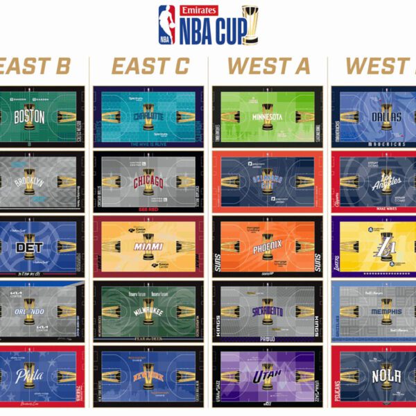 Team-Specific Court Designs For 2025 Emirates NBA Cup Revealed – SportsLogos.Net News