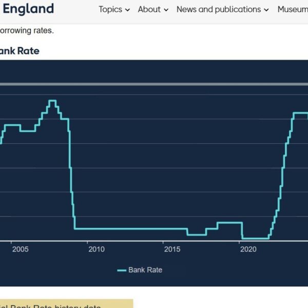 Goldman Sachs sees BoE reducing charges in November: weak UK knowledge, contractionary…