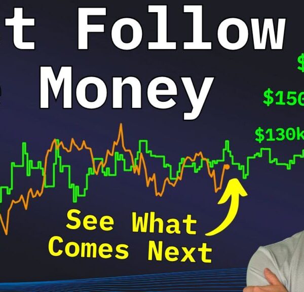 Bitcoin Price Poised For Breakout As Liquidity Expands – Investorempires.com