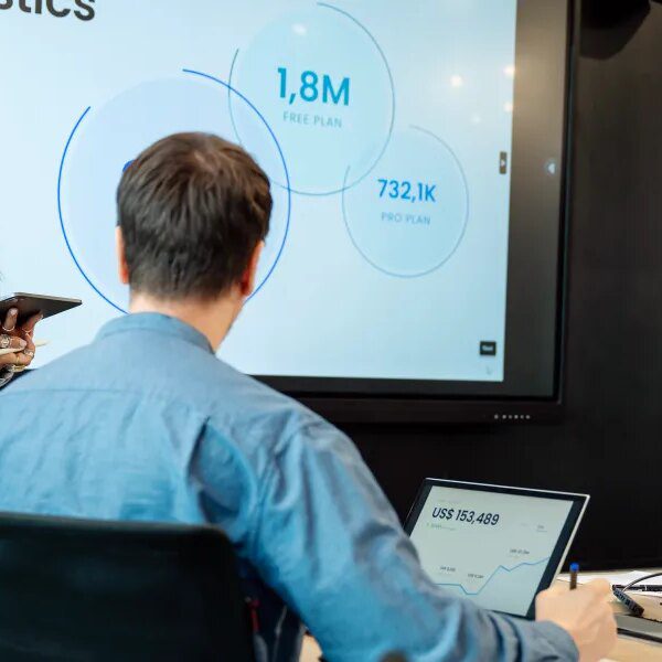 Why pricing is now a high strategic precedence for CFOs