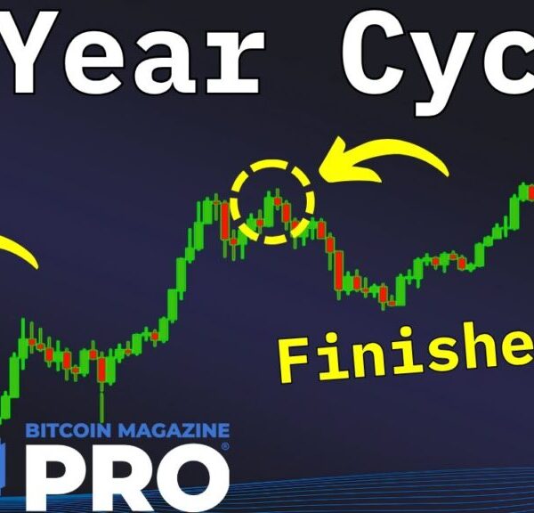 Why The Bitcoin Price May Be Decoupling From Its Four-Year Cycle –…