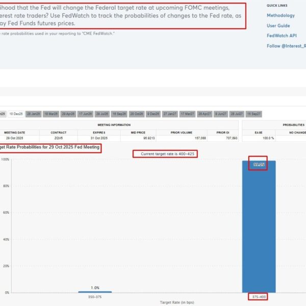 Market pricing is unsure on an October Fed 25bp rate of interest…