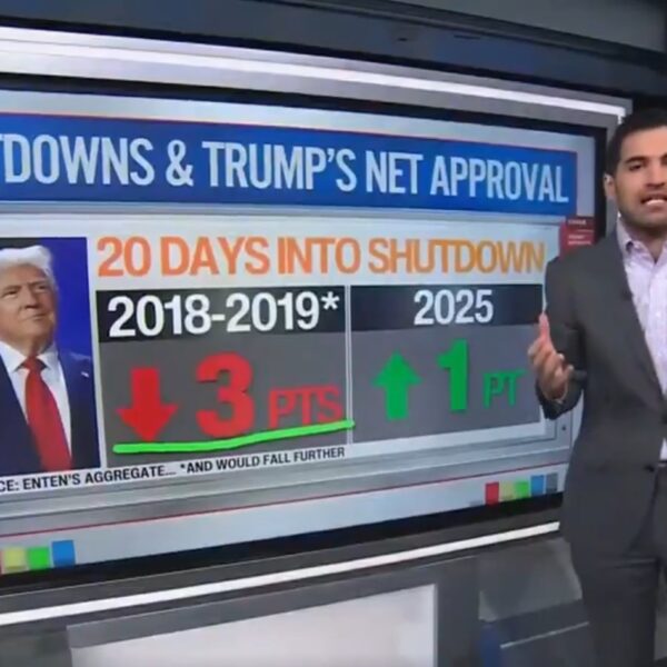 CNN Data Analyst Says Shutdown is Not Affecting Trump’s Popularity — Approval…