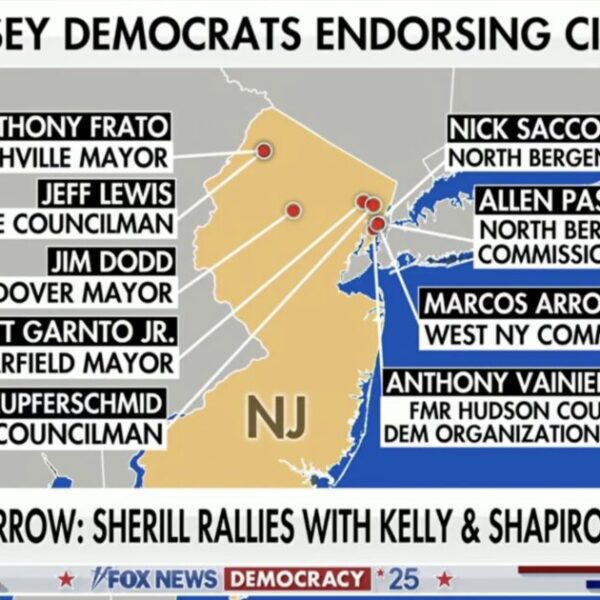 HUGE: Trump-Endorsed NJ Governor Candidate Jack Ciattarelli Gains Shock Endorsements from Nearly…