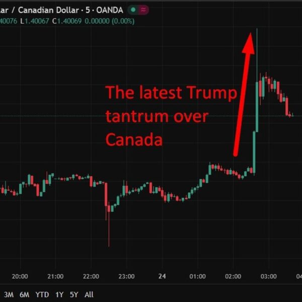 investingLive Asia-Pacific FX information wrap: Trump tantrum terminating commerce talks with Canada