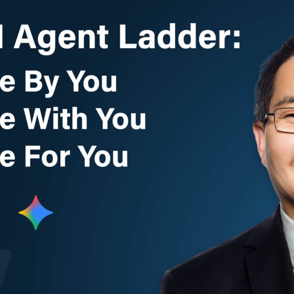 Setting the Stage for Agentic AI: A Practical Framework : Social Media…