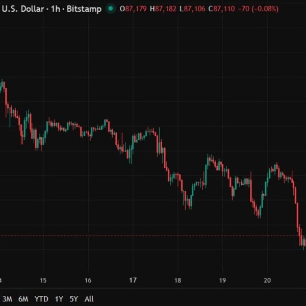 Top Bitcoin whale sells complete $1.3bn BTC stack as sentiment fades