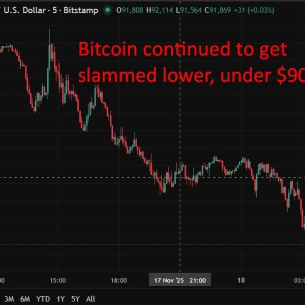 investingLive Asia-Pacific FX information wrap: BOJ Governor Ueda to fulfill with PM…