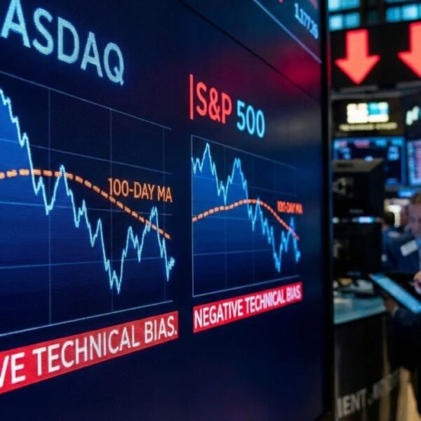 The NASDAQ index buying and selling to new lows and breaking under…