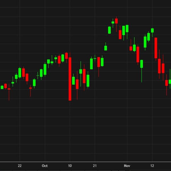 The S&P 500 is testing the October low