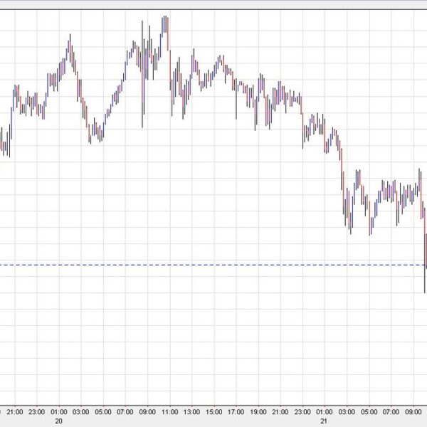 USD/JPY makes a fast transfer decrease