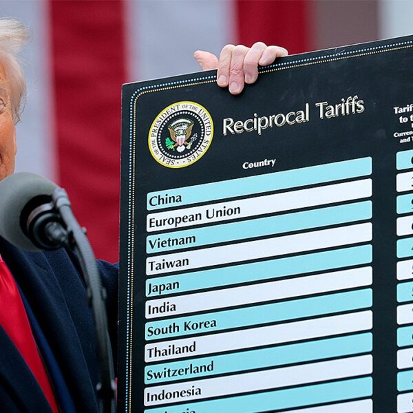 Trump tariffs face main questions doctrine problem at Supreme Court