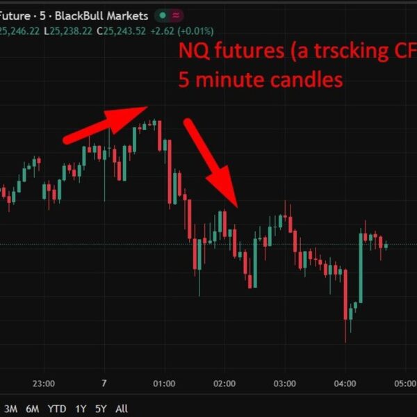 investingLive Asia-Pacific information wrap: Musk to get Tesla trillion/China to overlook NVDA…