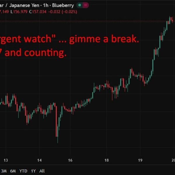 Japan vows ‘urgent’ market watch as yen weakens on expectations of giant…