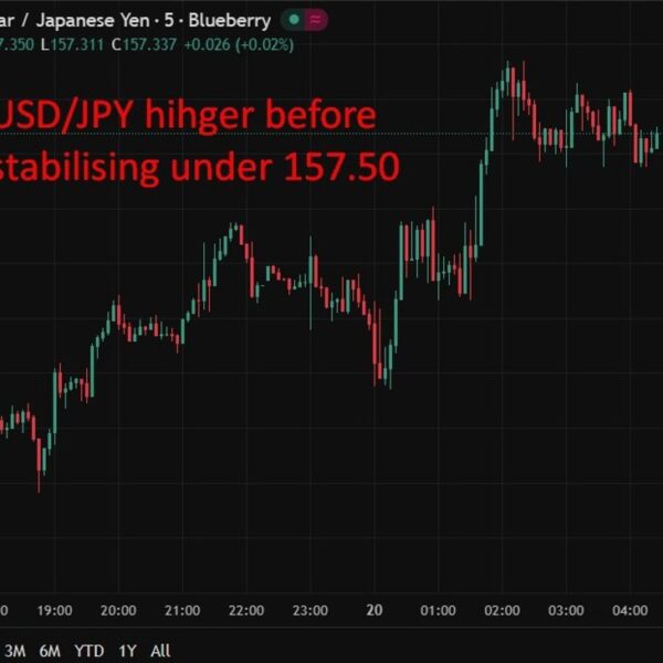 investingLive Asia-Pacific FX information wrap: Nvidia Q3 beats, strong steerage, lifted sentiment