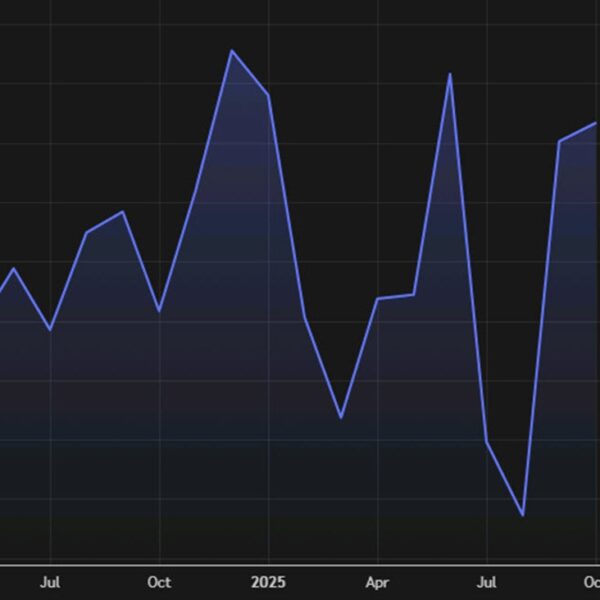 Canadian November employment change +53.6K vs -5.0K anticipated