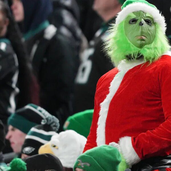 Santa Rally stalls although a December lower from the Fed is a…