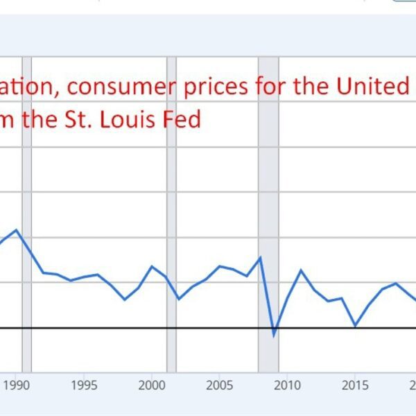 Zandi says US inflation is increased than reported as CPI information high&hellip;