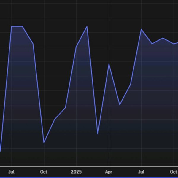 Japan November S&P Global last companies PMI 53.2 vs 53.1 prior
