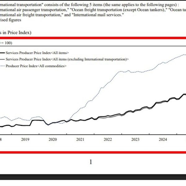 Bank of Japan Services Producer Price Index (November) +2.7% y/y (anticipated &&hellip;
