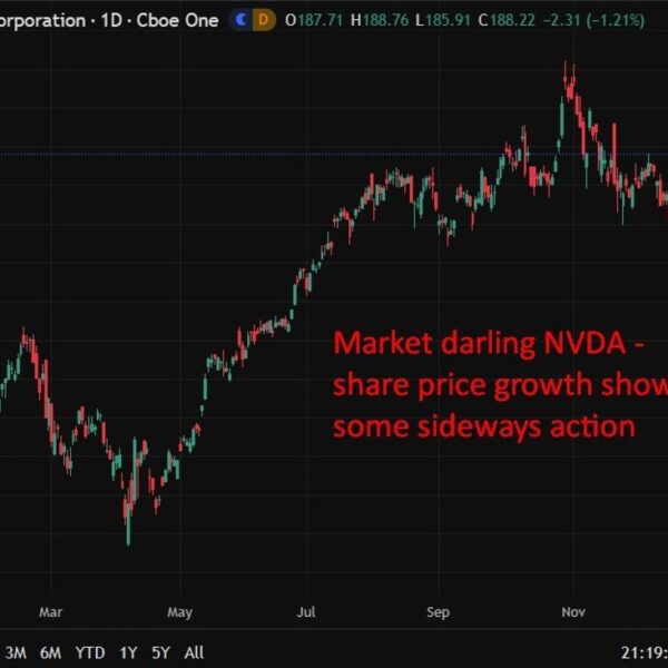 Nvidia completes $5bn Intel funding as strategic partnership takes form