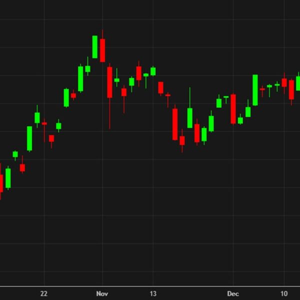 Nikkei jumps 1.5% because it appears to shut the week one a…