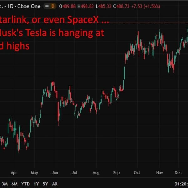 Musk’s (SpaceX’s) Starlink tops 9 million clients as subscriber development accelerates