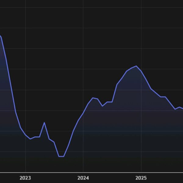 UK RICS home worth survey -16 vs -21 anticipated