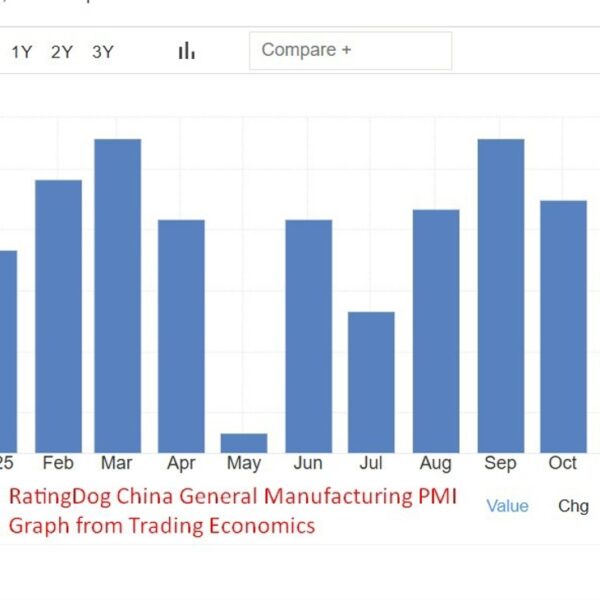 Economic and occasion calendar in Asia Wednesday, December 31, 2025 – China&hellip;
