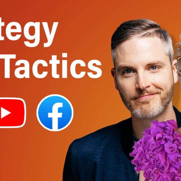 The Death of Organic Reach: What Works Right Now : Social Media…