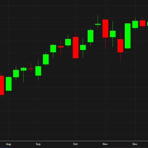 US inventory markets finishes the week flat after good points on Thursday&hellip;