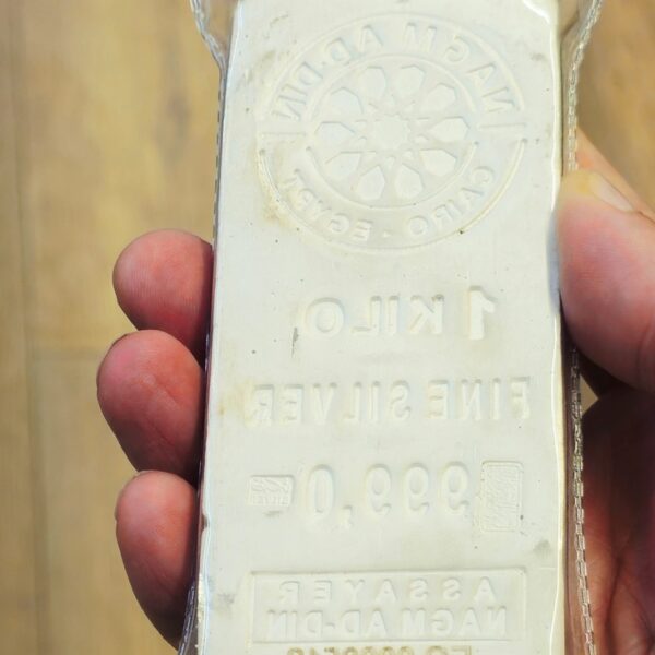 Long-Term Silver Futures Price Forecast and Technical Analysis