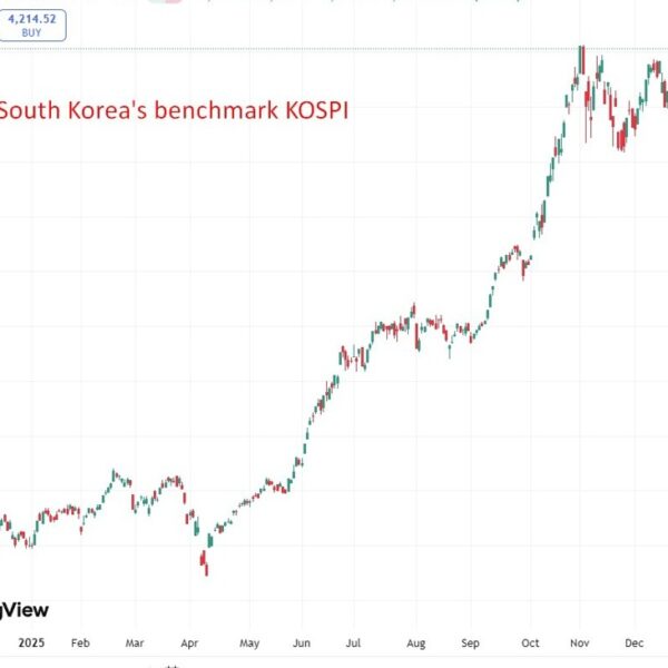 South Korea to unveil MSCI Developed Market inclusion roadmap early subsequent 12&hellip;